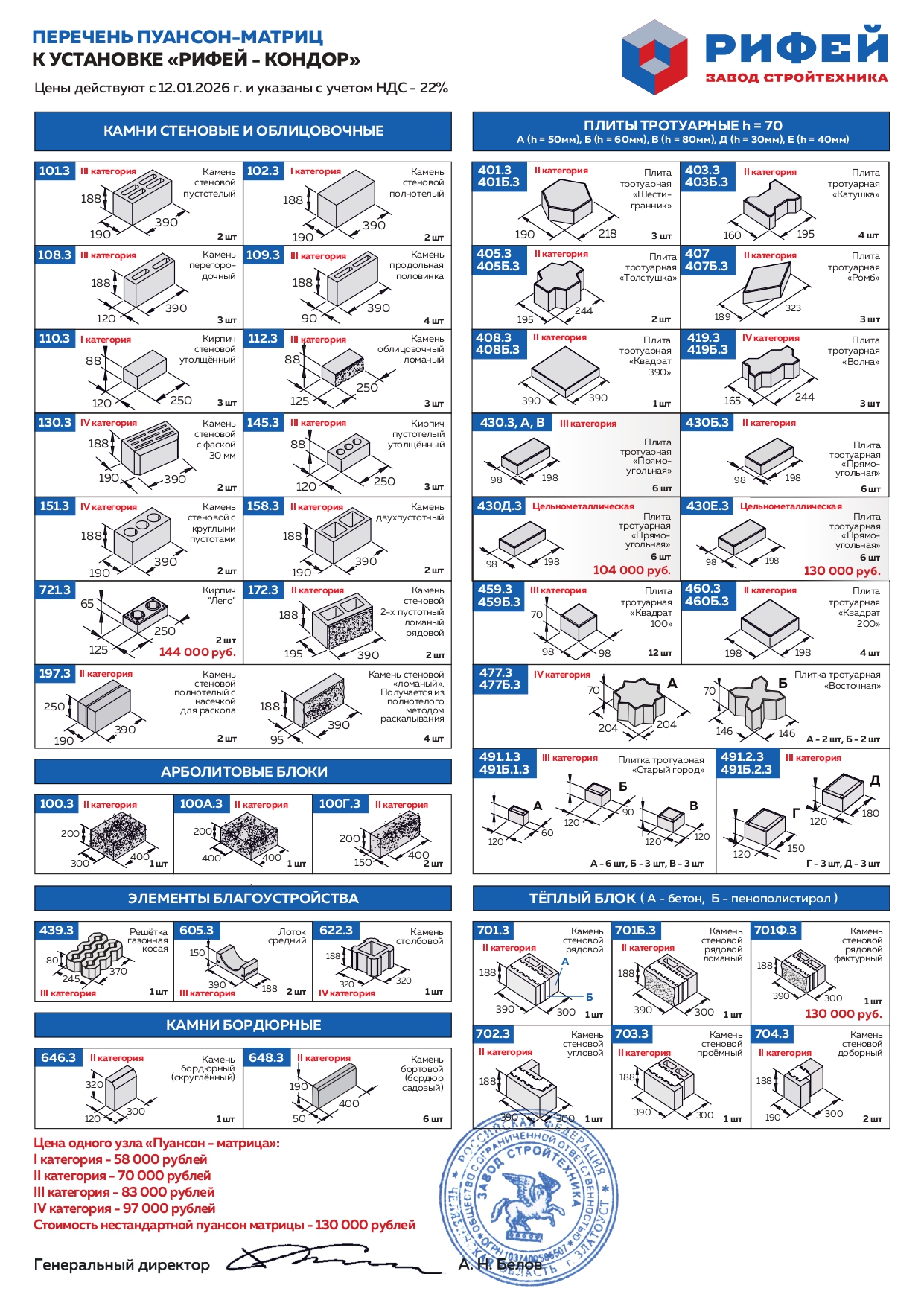 Прайс матриц Кондор Прайс матриц Кондор